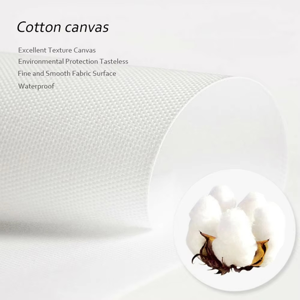1pc frameless Retro Style Mini - Luxury Lifestyle Picture review and price